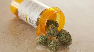 Understanding Cannabis Prescription: What Patients Need to Know